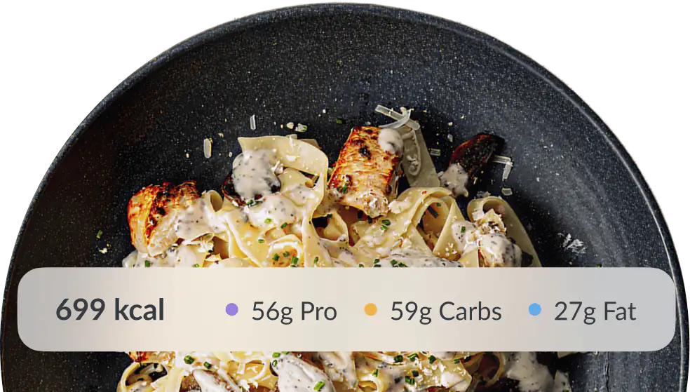 Flavored by chefs. Backed by science.